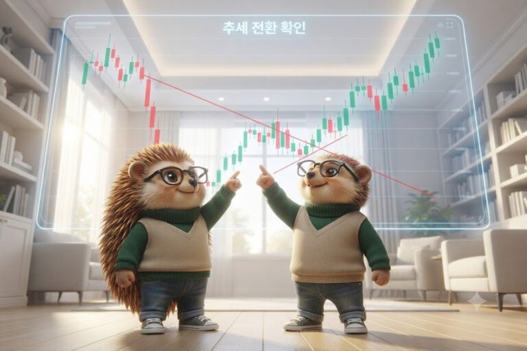 안경 쓴 고슴도치 캐릭터가 딥그린 터틀넥 차림으로 하락추세선을 뚫고 계단식으로 저점을 높이는 대형 차트를 확신에 찬 표정으로 가리키는 모습을 그린 일러스트