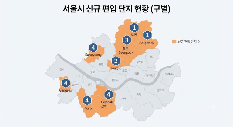 강서·관악·구로·은평·성북·종로·노원·중랑구가 표시된 서울 종부세 신규 편입 지역 지도