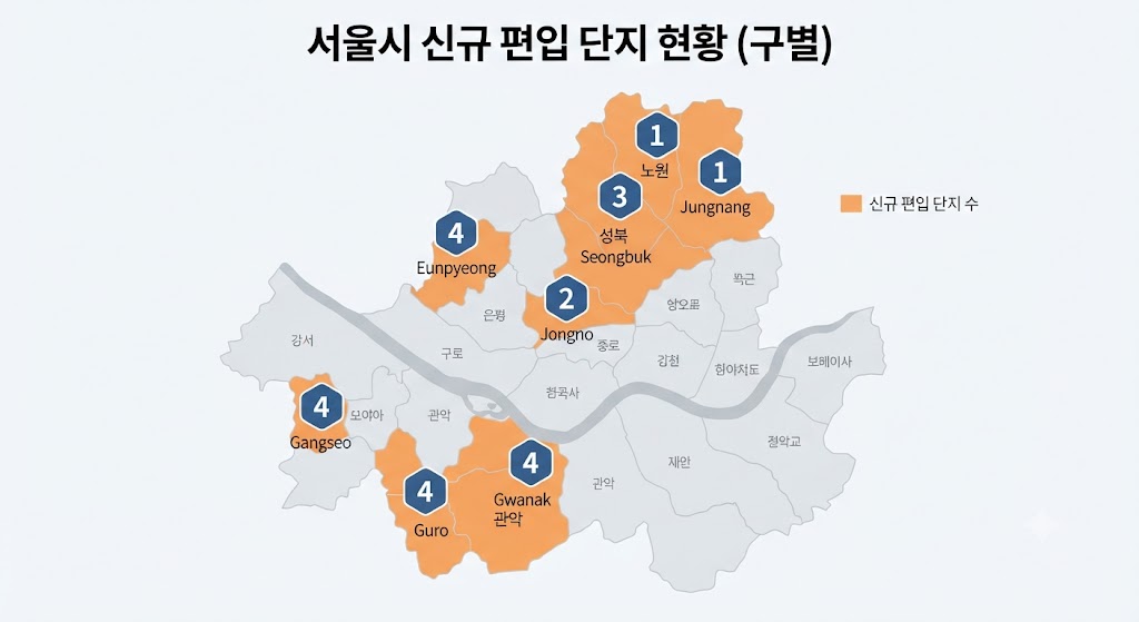 강서·관악·구로·은평·성북·종로·노원·중랑구가 표시된 서울 종부세 신규 편입 지역 지도