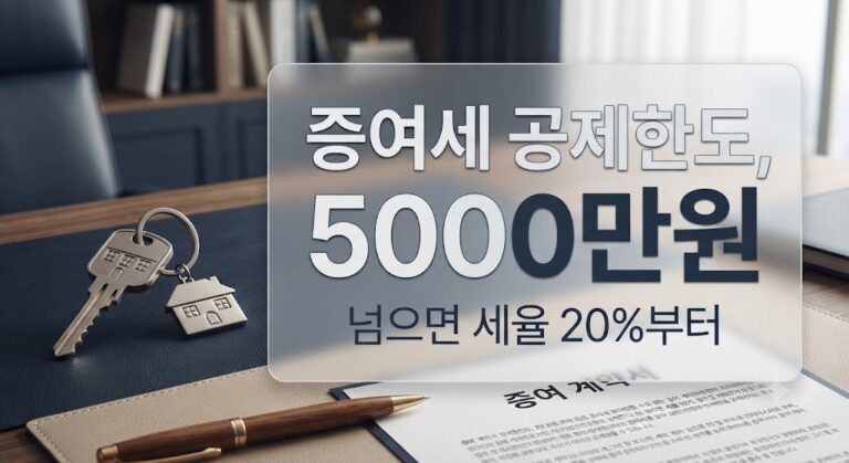 자녀 아파트 증여세 공제한도와 세율 구간을 보여주는 이미지